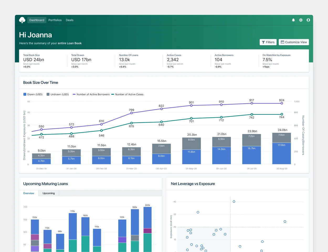 Oaknorth web interface