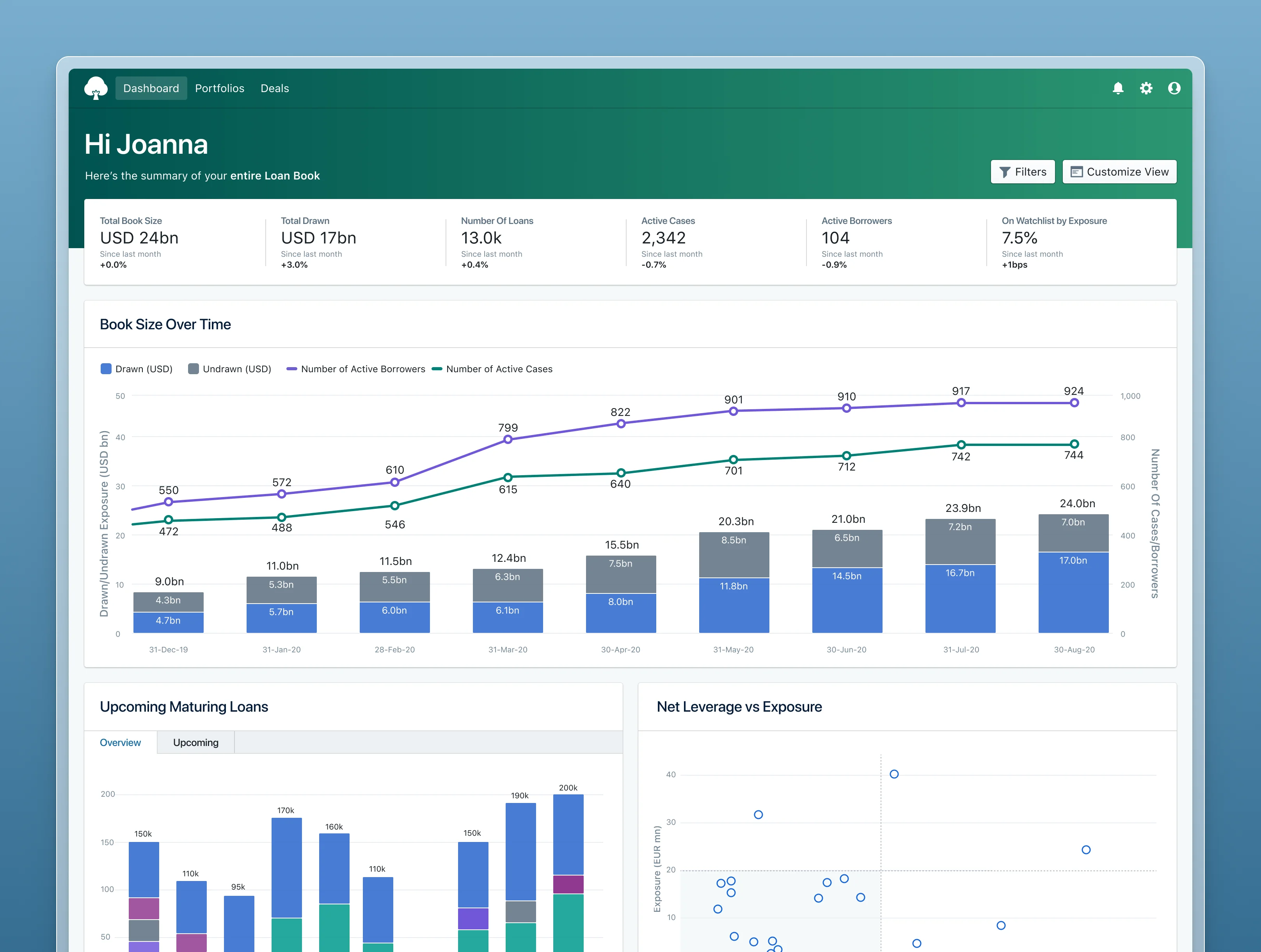 Oaknorth web interface