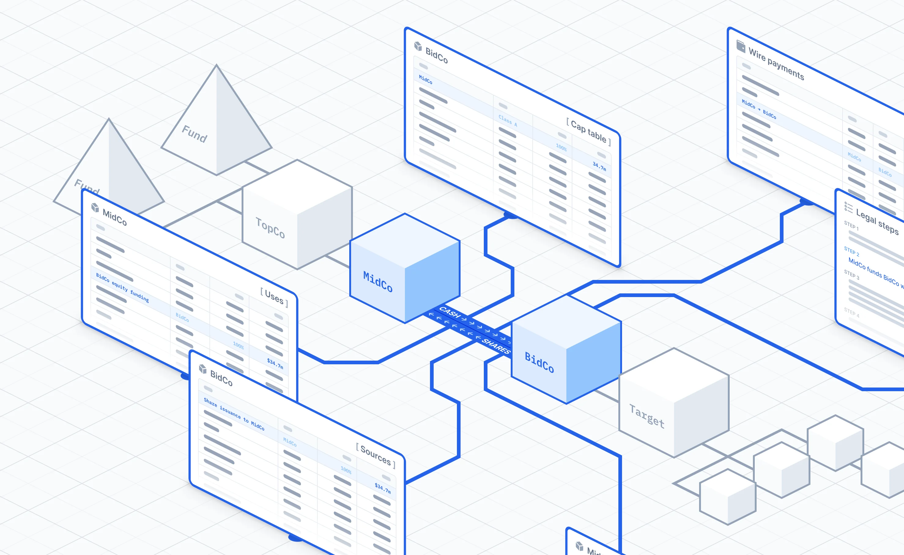Pactio graphic element