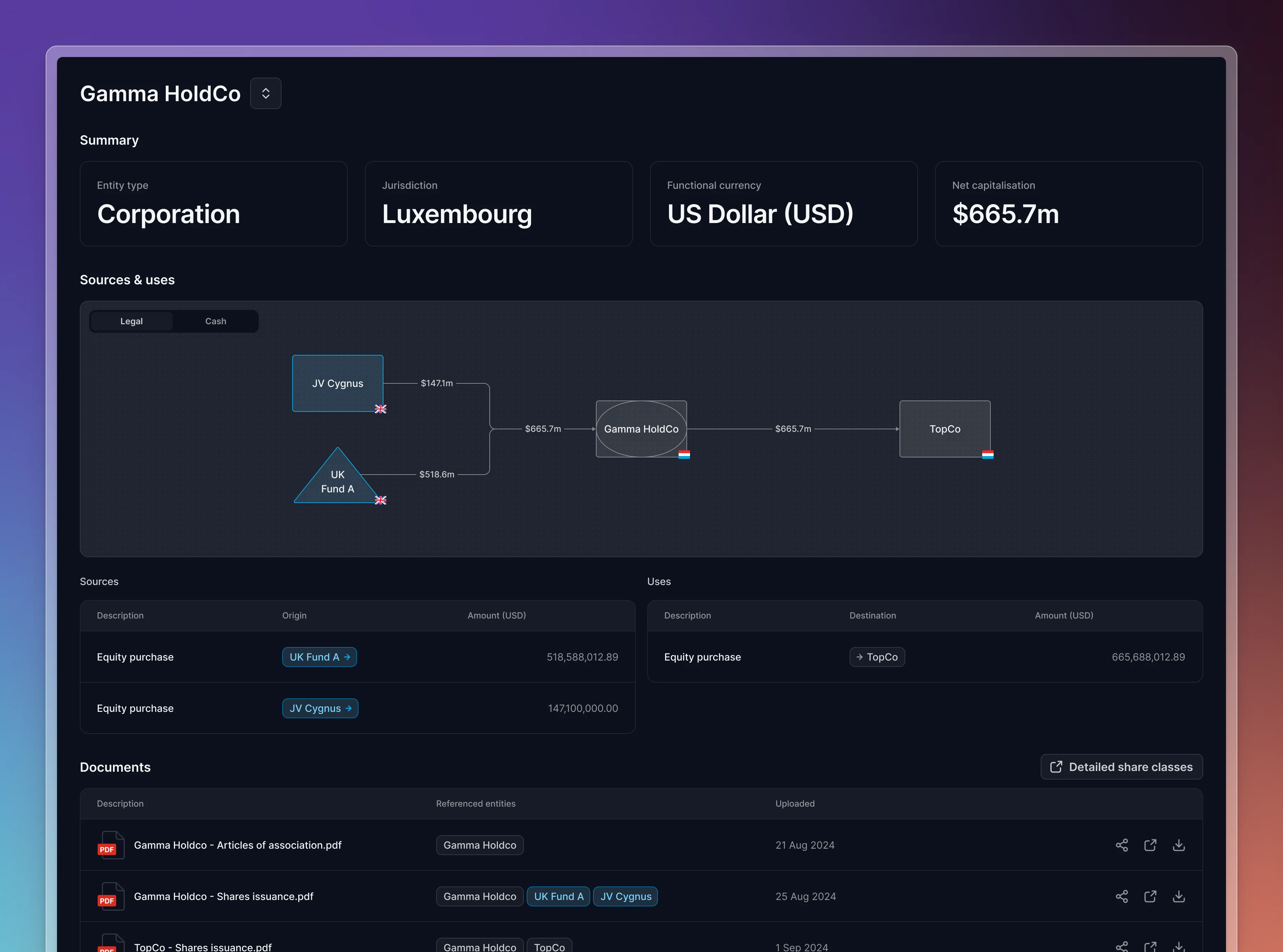 Pactio web interface