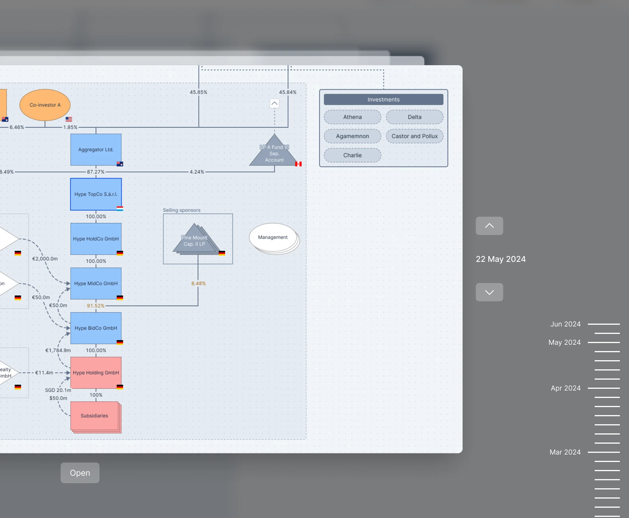 Pactio web interface